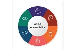 Accessibilitá